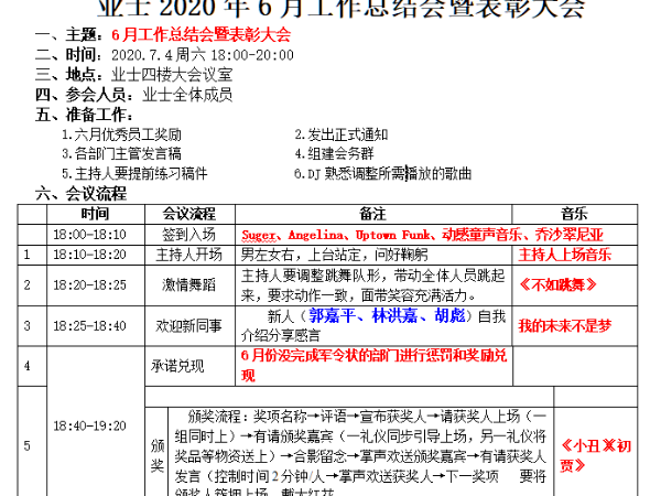 业士铁盒博业体育（中国）厂家2020年6月工作总结会暨表彰大会2020.7. 4周六