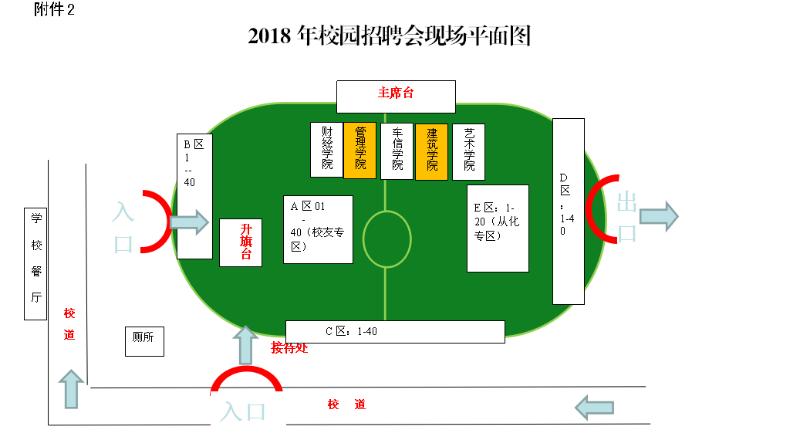 2018年华夏校园招聘会平面图